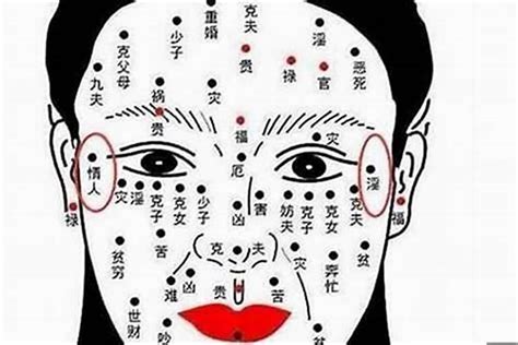 小人痣意思|小人痣对面相影响大吗,小人痣代表什么意思是什么